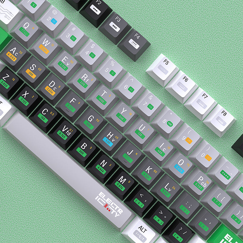 NEOKEY Circuit PBT Keycap Set with PC Accents - Elemental Green, 128 Keys, OEM Profile,ANSI Layout